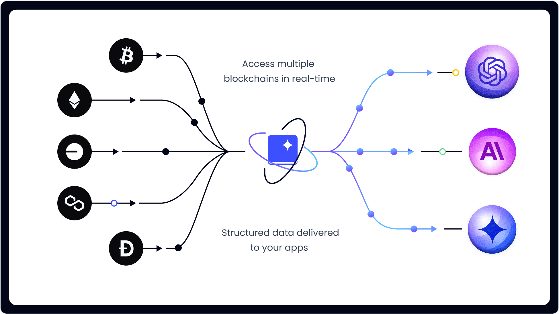 aiwallet.io